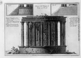 Seite der Tempel der Vesta in Tivoli