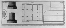 Fassade des Tempels der Toskana (Vitruv, nach Le Roy und Perraul