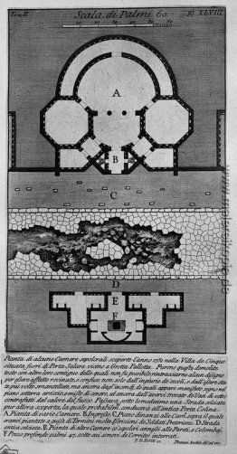 Die römische Altertümer, t. 2, Tafel XLVIII. Plan einiger Grabka