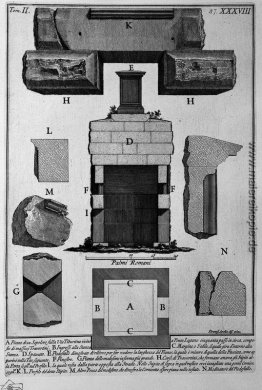 Die römische Altertümer, t. 2, Tafel XXXVIII. Schnittansicht des