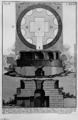 Die römische Altertümer, t. 2, Tafel XXVII. Plan einer Fabrik Gr