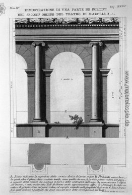 Die römische Altertümer, t. 4, Tafel XXXV. Große Vista von einig