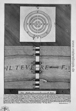 Die römische Altertümer, t. 4, Tafel IV. Blick auf die Brücke un