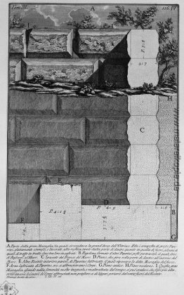 Die römische Altertümer, t. 3, Tafel IV. Teil der großen Mauer,