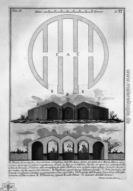 Die römische Altertümer, t. 2, Tafel VI. Nach der obigen Tabelle