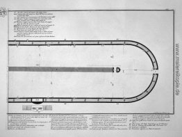 Grundriss der Circus von Caracalla in der heutigen Capena außerh