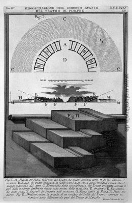 Die römische Altertümer, t. 4, Tafel XXXVIII. Vista von heutiger