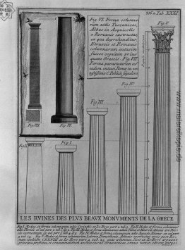 Spalten Doric, korinthische und toskanische (aus Le Roy)