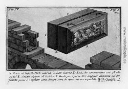 Die römische Altertümer, t. 1, Tafel IX. Aurelian Walls.