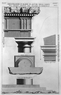 Die römische Altertümer, t. 4, Tafel XXXIV. Vista von einigen de