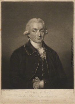 William Sharp