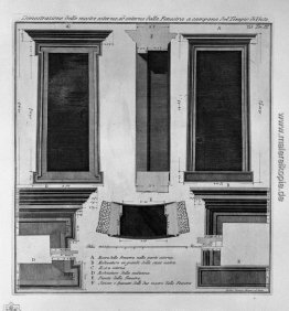 Demonstration der äußeren und inneren Rand des Fensters zeigt di