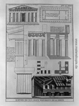 Plan, Höhe und Einzelheiten der dorischen Tempel in Griechenland