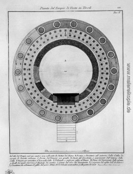 Plan der Tempel der Vesta in Tivoli